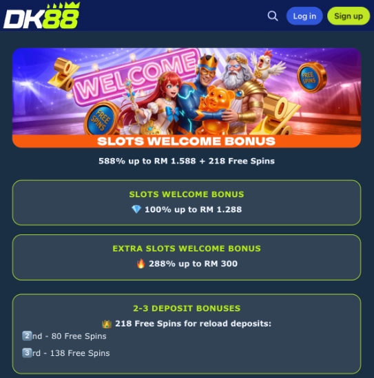 DK88 welcome bonus screen listing the 100% Slots Welcome Bonus up to RM 1,288 and the 288% Extra Slots Welcome Bonus up to RM 300
